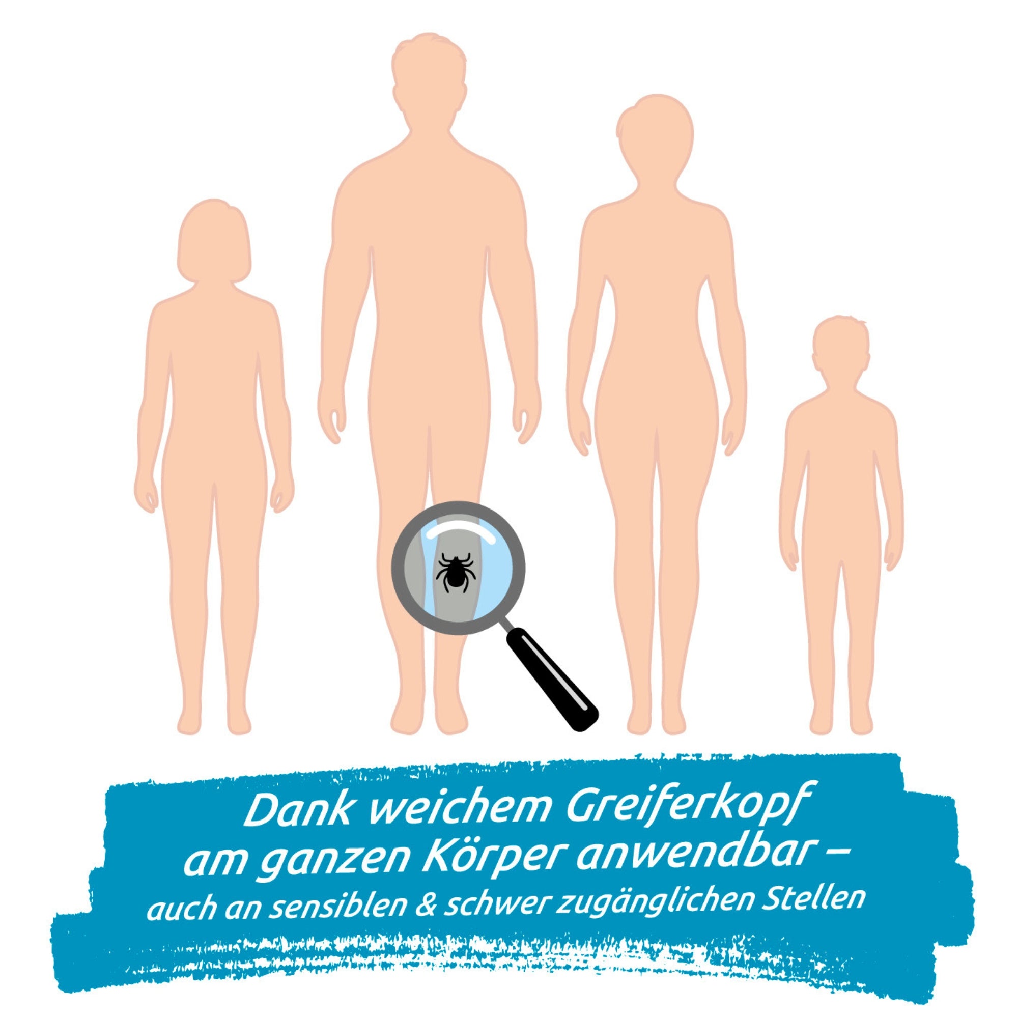 Eine Familie, wo eine Person eine Zecke auf dem Körper hat welche mit einer Lupe vergrößert wird.
